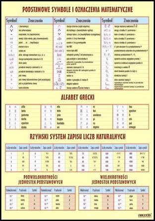 Matematyka plansza