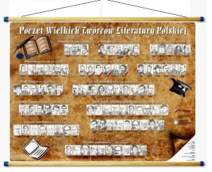 Poczet Wielkich Twórców Literatury Polskiej - plansza 120 x 85 cm