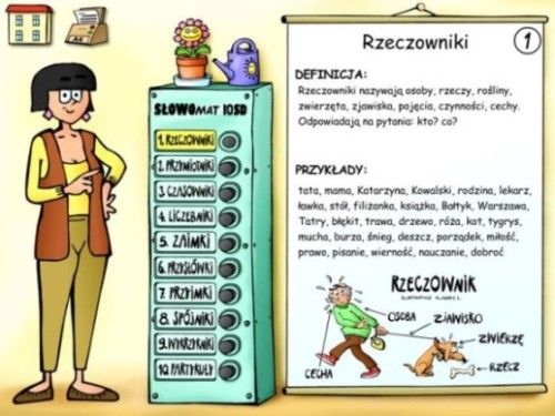 Część mowy - hop do głowy! - program interaktywny