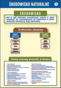 Chrońmy nasze środowisko część II pakiet edukacyjny