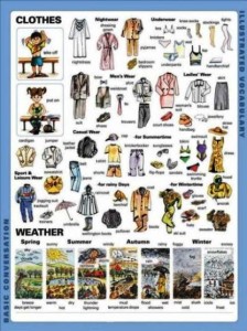 Ubrania/Clothes plansza dwustronna 120 x 160 cm