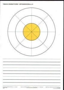 Tablica gramatyczno-ortograficzna cz. II