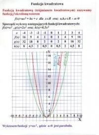 Foliogramy do matematyki cz. II - szkoła ponadgimnazjalna