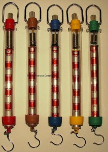 Dynamometry komplet 5 szt.