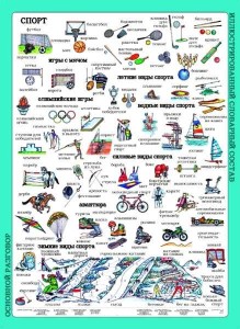 Sport plansza dwustronna do języka rosyjskiego