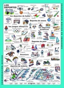 Sport język hiszpański plansza dwustronna