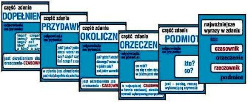 Części zdania składnia - zestaw 62 tablic
