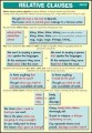Relative clauses