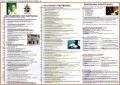 Życie i dzieło Jana Pawła II /Pielgrzymki Ojca Świętego - mapa dwustronna