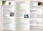 Życie i dzieło Jana Pawła II /Pielgrzymki Ojca Świętego - mapa dwustronna