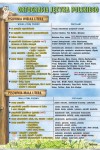 Ortografia i interpunkcja języka polskiego zestaw plansz