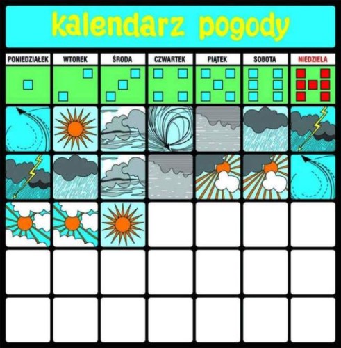 Kalendarz pogody 