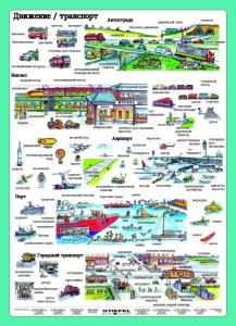 Transport plansza do języka rosyjskiego