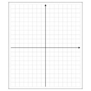 Tablica suchościeralna magnetyczna układ współrzędnych 85x100 cm