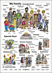 Moja rodzina/My family plansza 120 x 160 cm