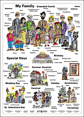 Moja rodzina/My family plansza 120 x 160 cm 